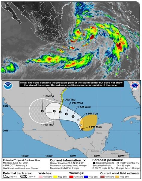 Recomienda Protecci N Civil Tomar Precauciones Ante Lluvias De