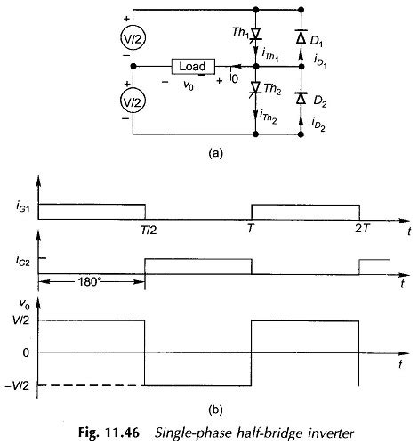 Single Phase Full Bridge Inverter Circuit Diagram Circuit Diagram