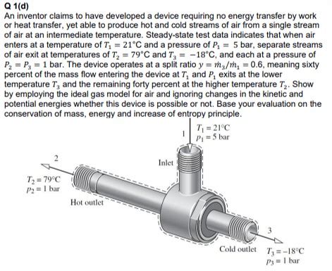 Solved Q D An Inventor Claims To Have Developed A Device Chegg