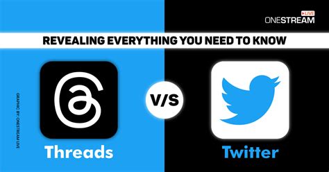 Instagram S Threads App Vs Twitter Revealing Everything You Need To Know