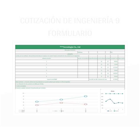 Plantilla de Excel Cotización De Ingeniería 9 Formulario y Hoja de