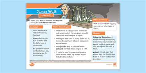 KS1 James Watt Fact File Professor Feito Twinkl