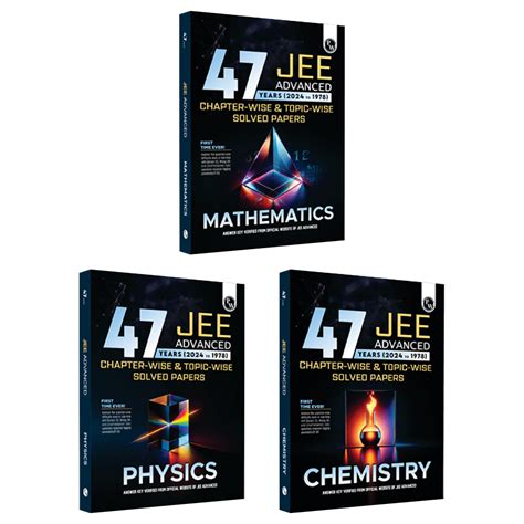 Jee Advanced Physics 46 Years Of Chapterwise Topicwise 10152023