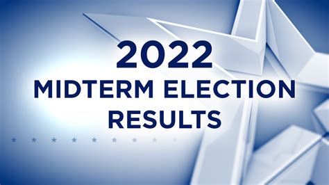 2022 Midterm Election Results