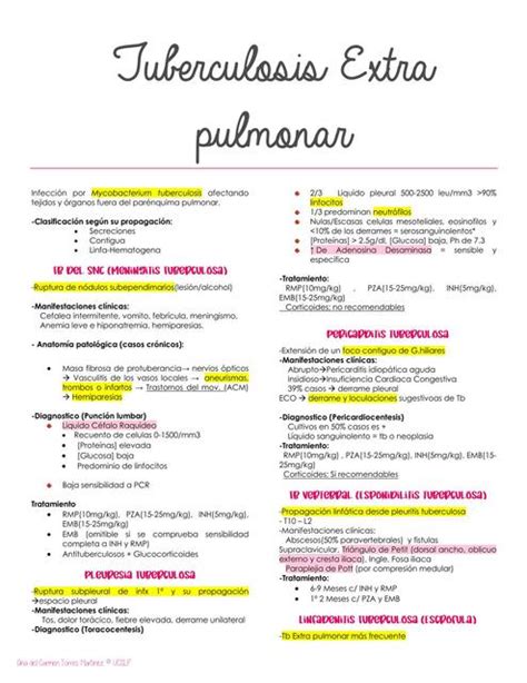 Tuberculosis Extra Pulmonar MEDNOTES ANA UDocz