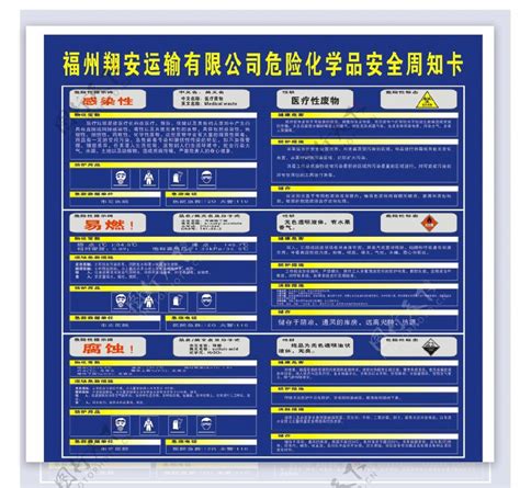 危险品安全周知卡图片素材 编号29603553 图行天下