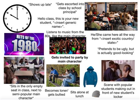 New Student In Movie Starter Pack Starterpacks