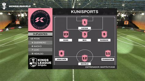 Kings League Jornada 2 XBuyer Team Vs Kunisports Resumen Del Partido