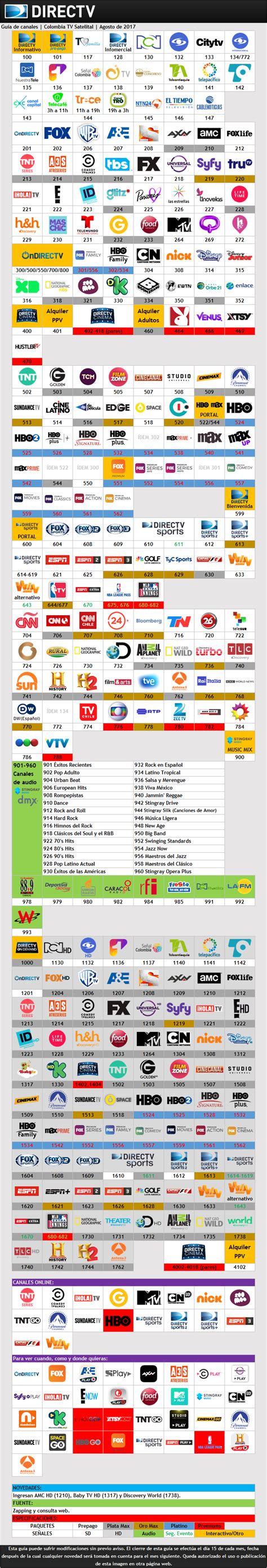 Directv Colombia Gu A De Canales Agosto De Sumando Canales Hd