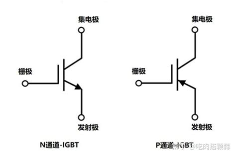 Igbt是什么，一文带你搞懂igbt原理 知乎