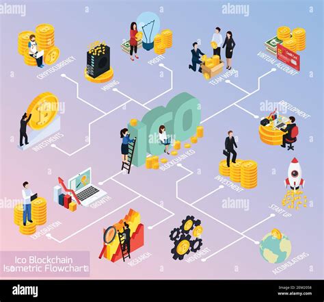 Diagrama de flujo isométrico de la cadena de bloques de ICO sobre fondo