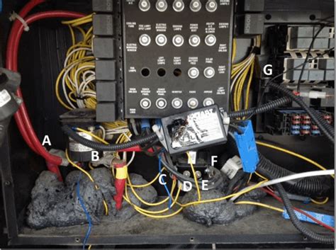 Winnebago Wiring Diagrams