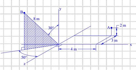 Solved Find A The Position Vector RAB From Point A To B B The Unit