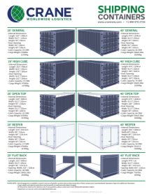 Shipping Container Sizes & Dimensions - Crane Worldwide Logistics