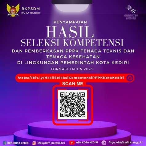 Pengumuman Penyampaian Hasil Seleksi Kompetensi Pppk Di Lingkungan