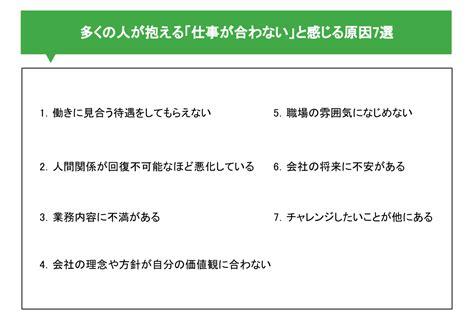 仕事が合わないと感じた場合はどうするべき？よくある原因7選と対策法 Techのススメ