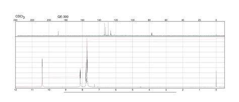 Trifluoromethyl Benzaldehyde H Nmr Spectrum