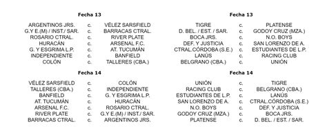 Se Sorteó El Fixture De La Liga Profesional Y La Copa De La Liga Del