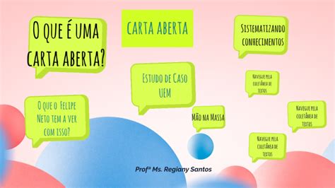 O Que É Carta Aberta - Gênero Carta Aberta by REGIANY CRISTINA DOS SANTOS NOGUEIRA on Prezi