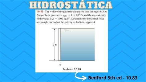 Estática Hidrostática Ejercicio 10 83 Bedford Fowler 5ta