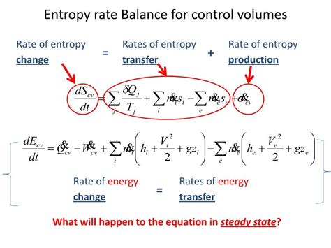 Ppt Entropy Rate Balance For Control Volumes Powerpoint Presentation