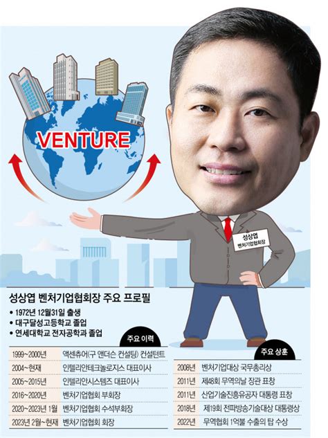 취임 1주년 성상엽 벤처기업협회장 K벤처 글로벌화로 성장 이끌 것 Ceo 탐구생활 이투데이