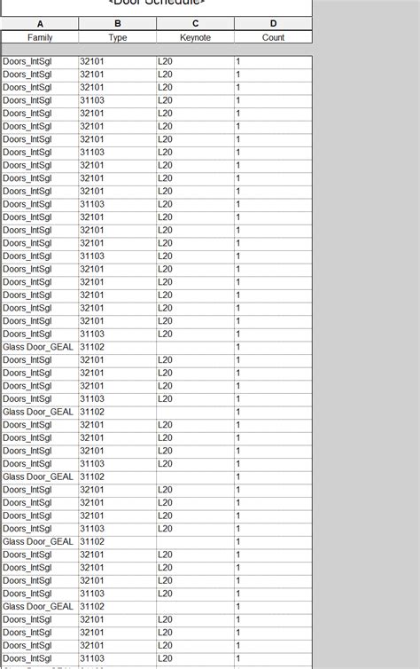 Solved: Door schedule - Autodesk Community