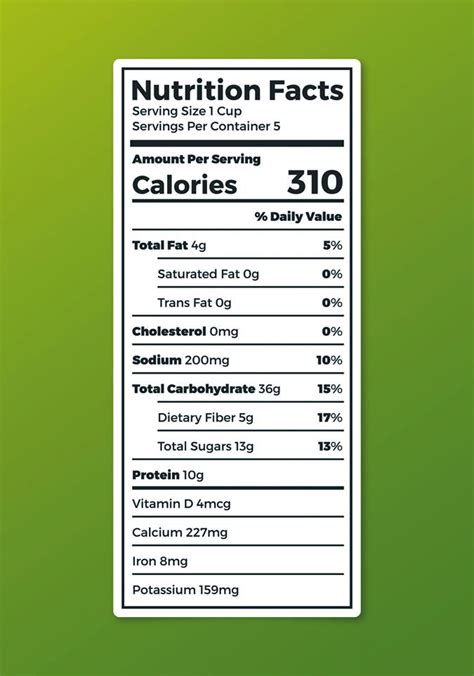 Dietary Fiber Label