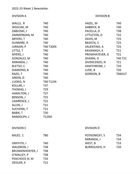 The community is mourning several high-profile youngstown deaths this week 16