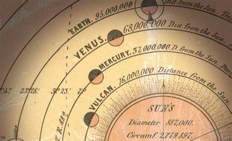 10 Hypothetical Planets That Could Exist In Our Solar System - Listverse