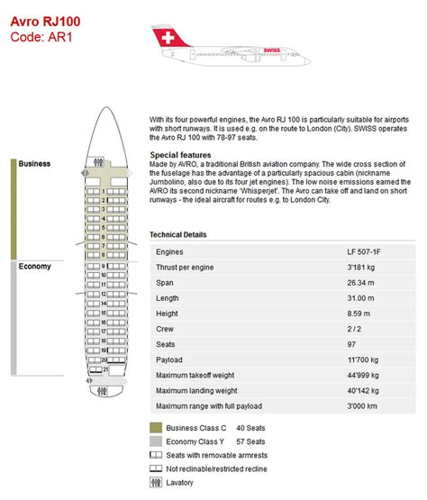 Swiss Air Airlines Aircraft Seatmaps Airline Seating Maps And Layouts