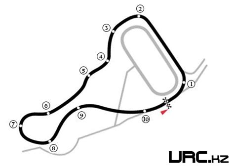 Urc Kz Online Assetto Corsa Union Of Racing Championships