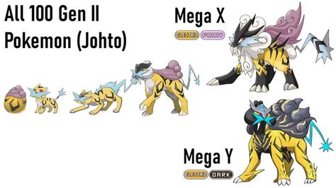 All Pokemon X And Y Mega Evolution List