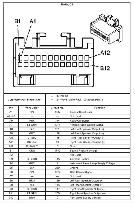 Pontiac Grand Prix Stereo Wiring Diagram