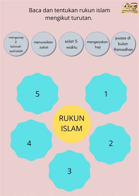 Pendidikan Islam Lembar Kerja Rukun Islam