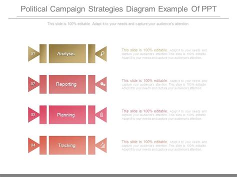 Political Campaign Strategy Template - Flyer Template