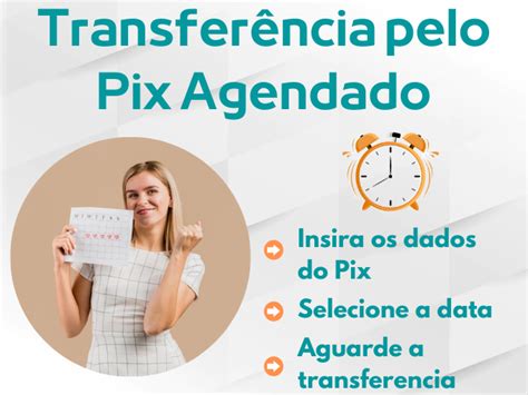 Como Transferir Pelo Pix Aprenda A Parcelar Em At X