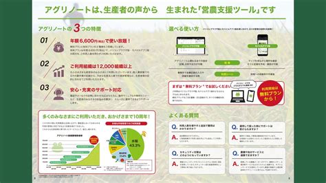 ウォーターセル株式会社：関東農政局