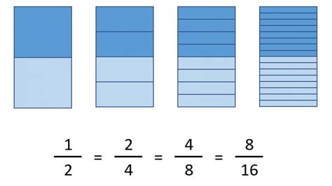 1/2 Equivale A Quanto - Cuál es el equivalente de 1/2 - Brainly.lat