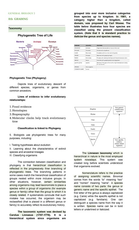 General Biology 2 4th Quarter edited - Taxonomy GENERAL BIOLOGY 2 4th ... 