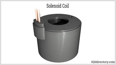 Solenoid Coil: What Is It? How Does It Work? Types, Uses, 48% OFF