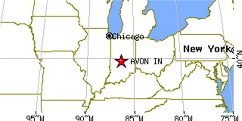 Avon, Indiana (IN) ~ population data, races, housing & economy