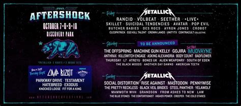 Aftershock Festival 2021 - 07/10/2021 (4 days) - Sacramento ...