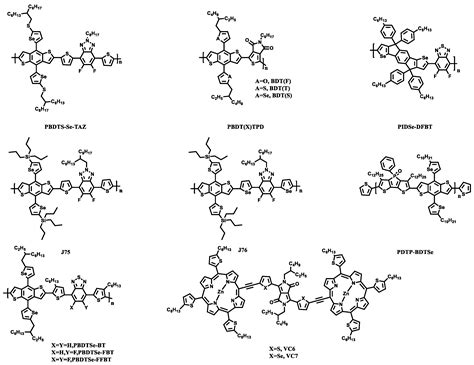 Materials Free Full Text Recent Advances In Selenophene Based