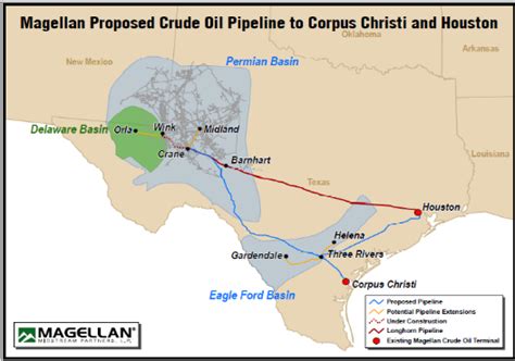 Magellan Midstream A Play On Rising U S Energy Exports And Roaring