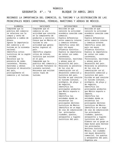 Docx Rubrica Geograf A Bloque Iv Dokumen Tips