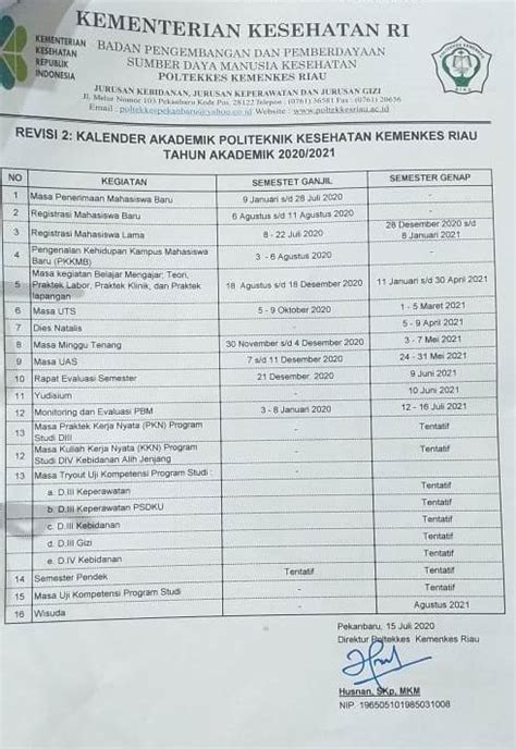 Revisi 2 Kalender Akademik Poltekkes Kemenkes Riau Tahun 20202021