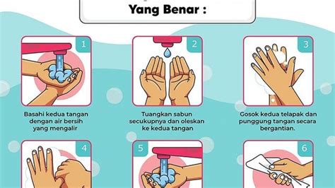 cuci tangan  langkah animasi  koleksi gambar