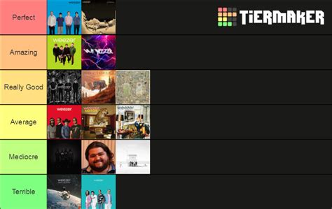 Weezer Studio Album Discography Tier List Community Rankings Tiermaker