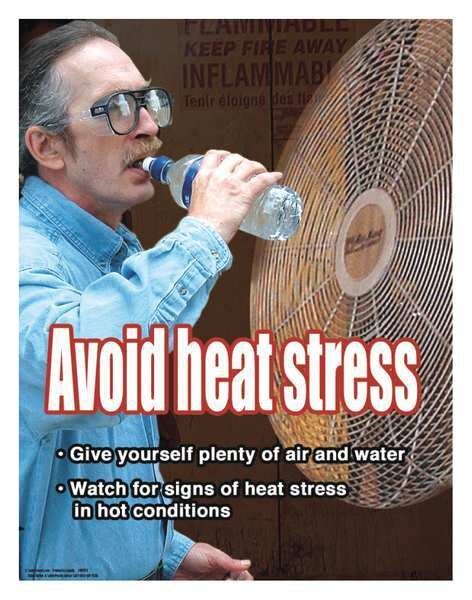 Safetypostercom Safety Poster Avoid Heat Stress Eng Sw170 Mws Zoro